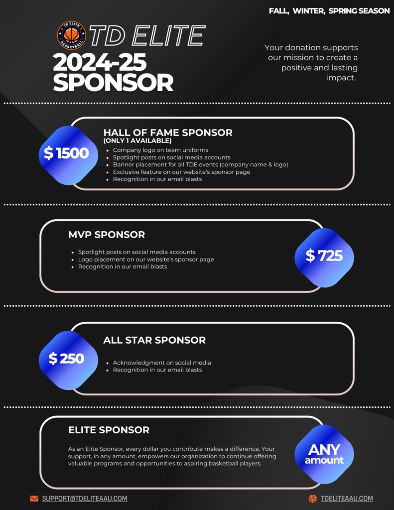 Sponsorship Packages-2