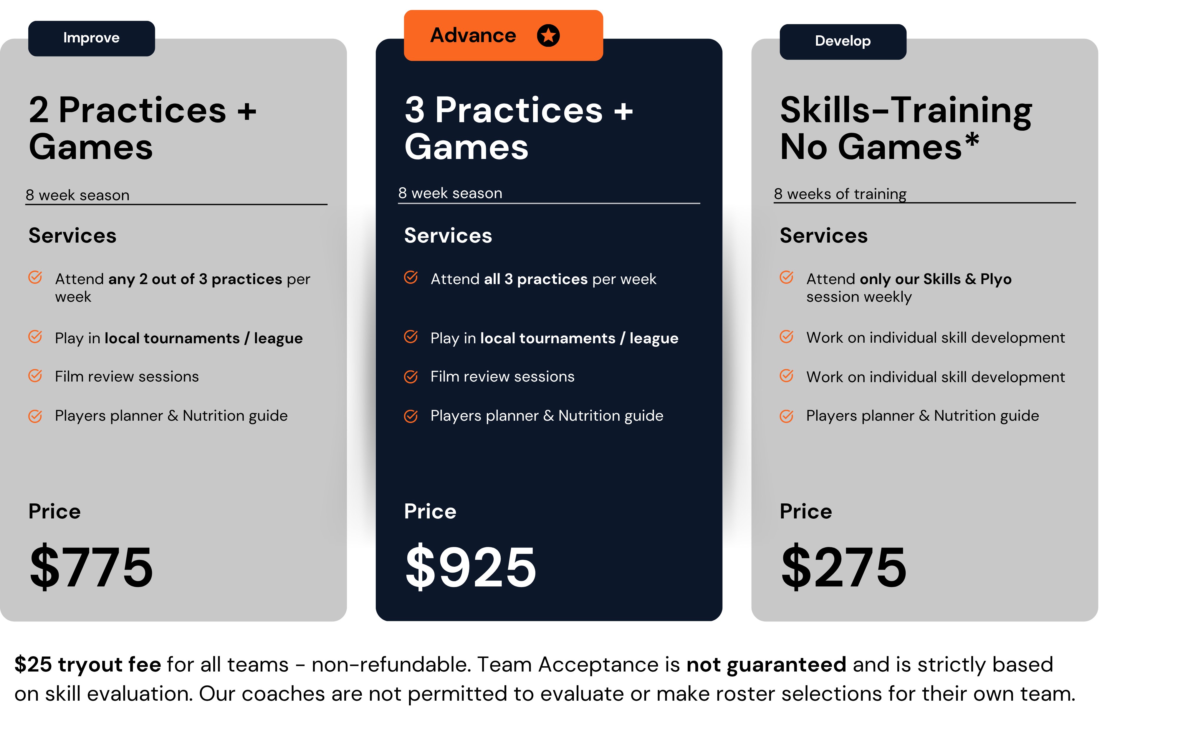 Program Fees TD Elite Updated Fall 2025-3 Program Fees TD Elite Updated Fall 2025-3